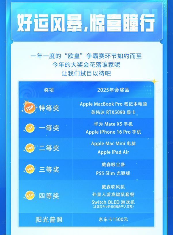  2023游戏公司年会奖品 _游戏公司年会礼品清单 _年会游戏奖品 一般都有什么