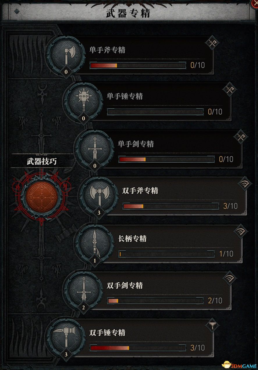暗黑3类似的游戏_暗黑破坏神4职业技能详解_暗黑破坏神4职业BD推荐
