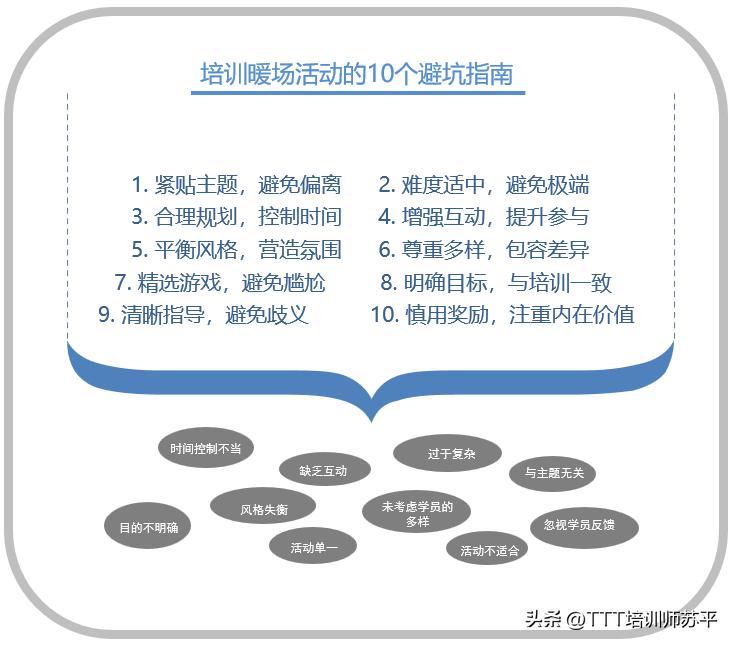 61 何以专业 |高效培训暖场的10大避坑指南？听职业培训师细说日常
